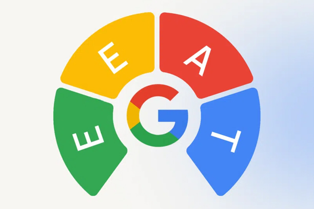 Key SEO Components Include